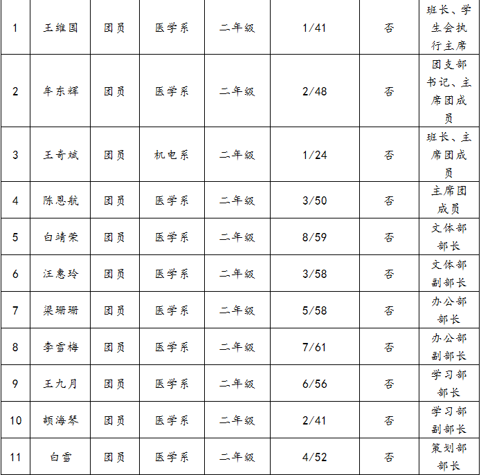 1636447165443136.png 1.png