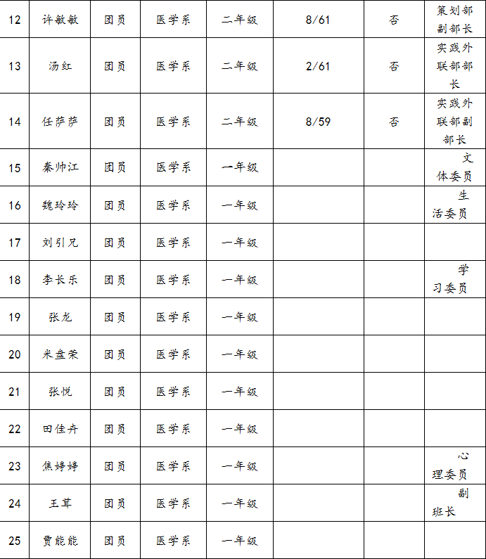 1636447184165694.png 2.png